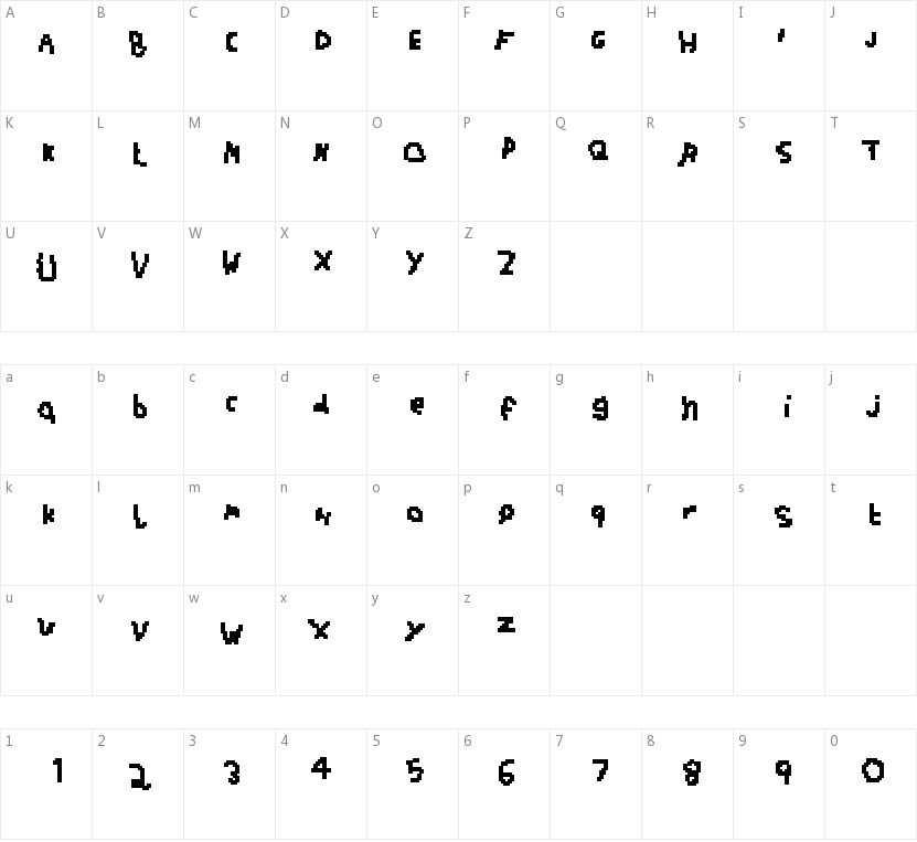 SD Auto Pilot的字符映射图