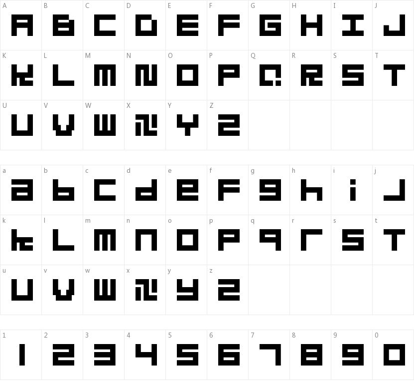 Quadrats的字符映射图