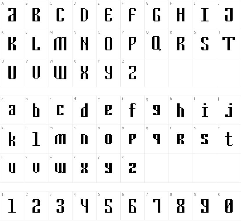 Cyrillic Pixel-7的字符映射图