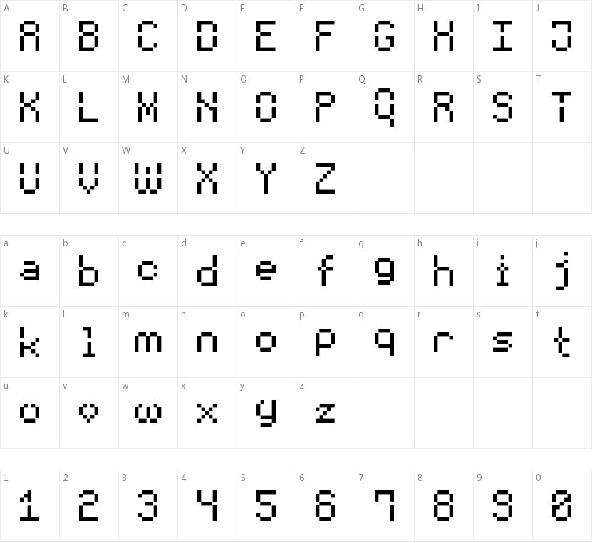 Void Pixel-7的字符映射图