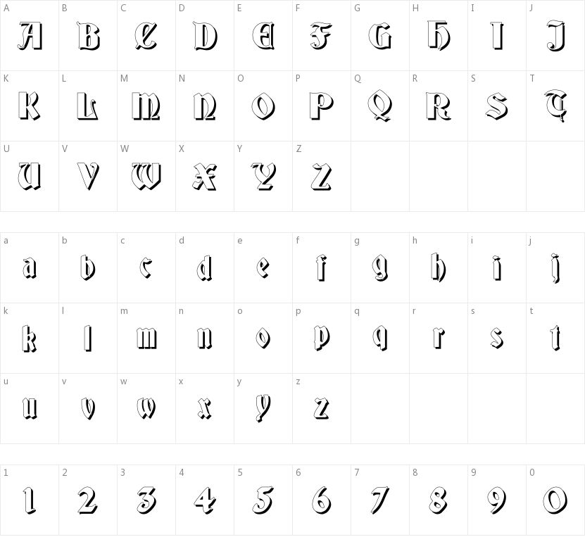 Germania的字符映射图