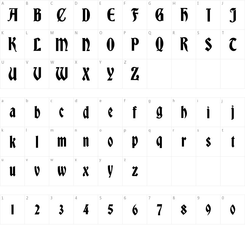 Bradley Gratis的字符映射图