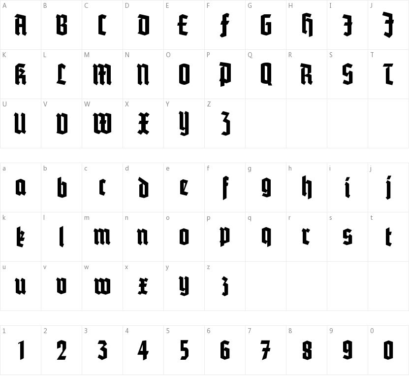 Potsdam的字符映射图