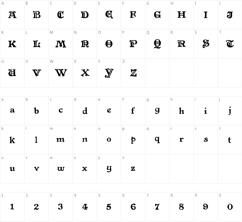 Primitive的字符映射图