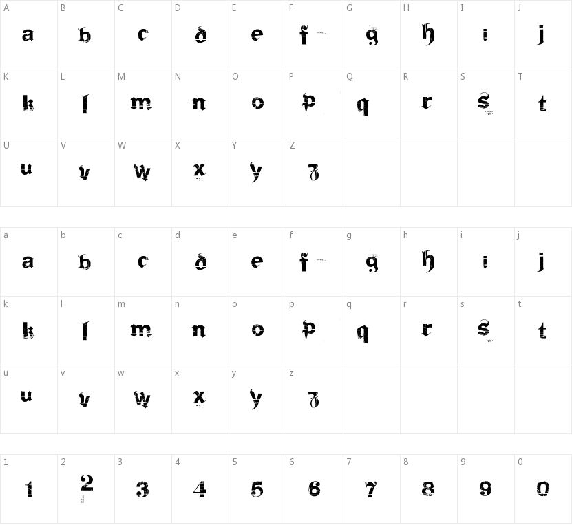 Frakturika的字符映射图