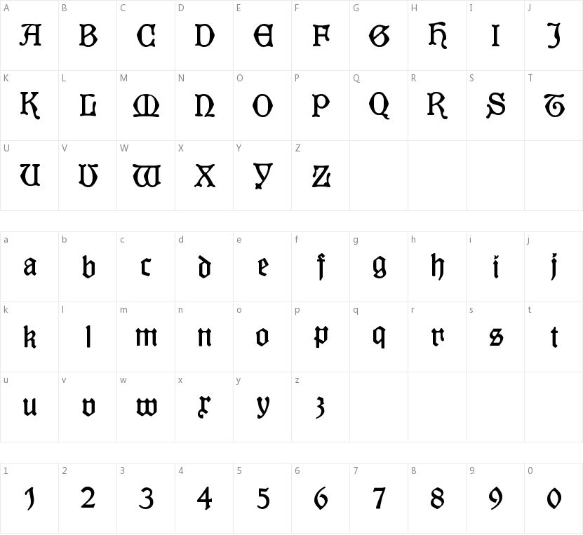 Kuenstler Gotisch的字符映射图