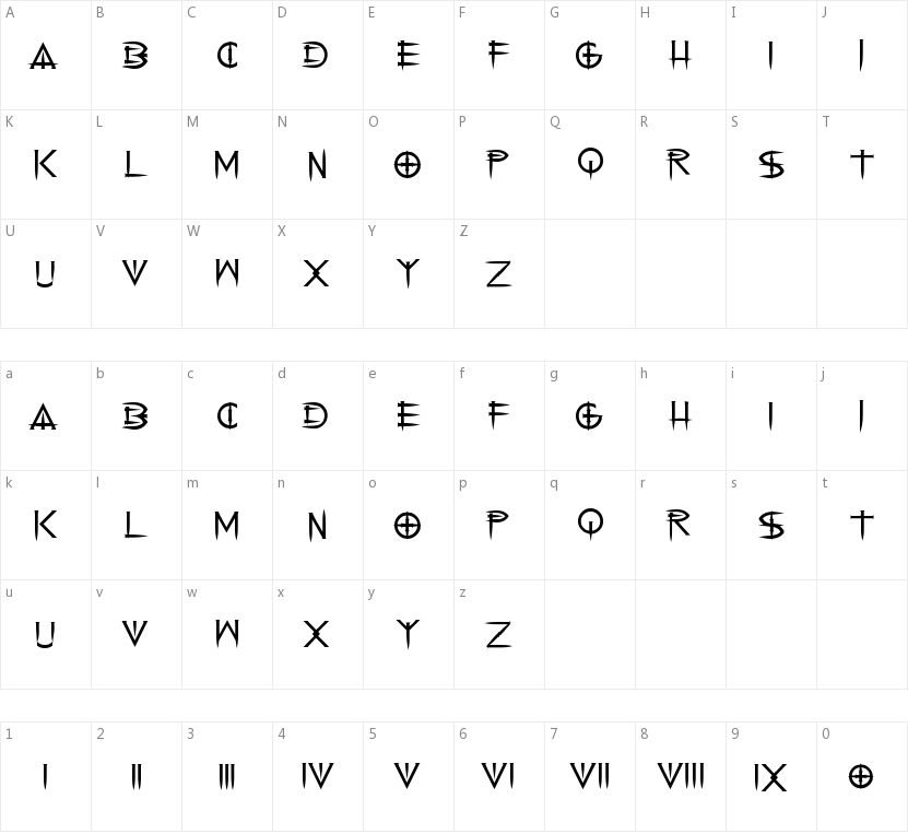 Cenobyte的字符映射图