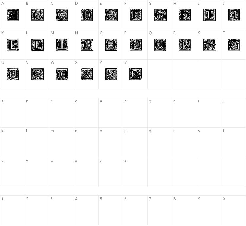 Medieval Victoriana的字符映射图