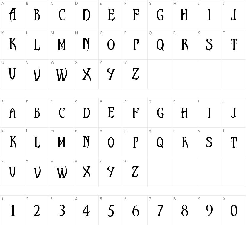Malefic Font的字符映射图