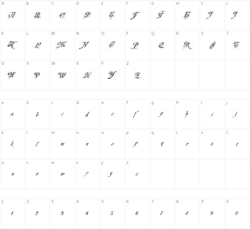 Neue Zier Schrift的字符映射图