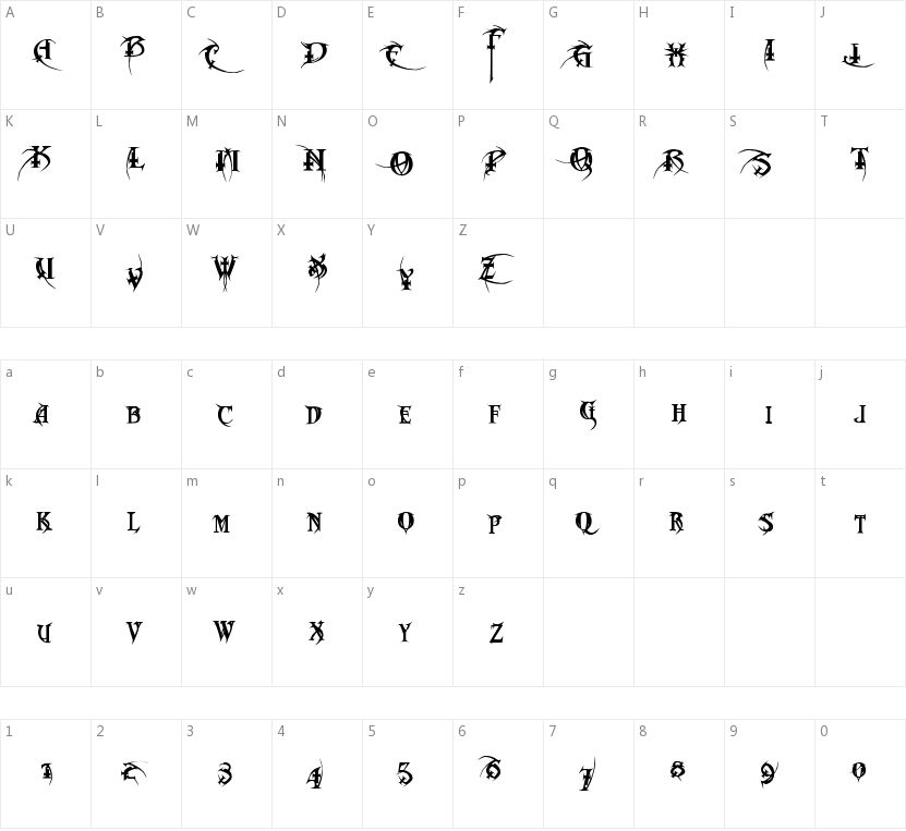 Metal  Macabre的字符映射图