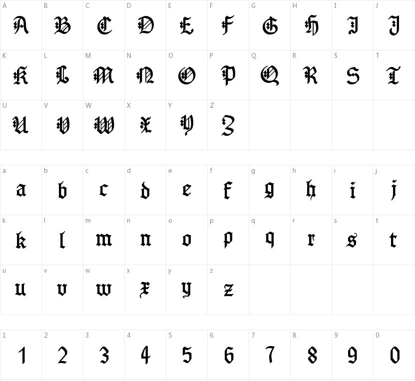 Gotenborg Fraktur的字符映射图