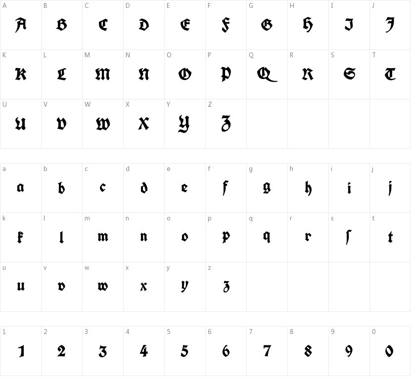 Koch Fette Deutsche Schrift的字符映射图