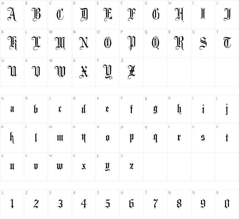 Minster的字符映射图