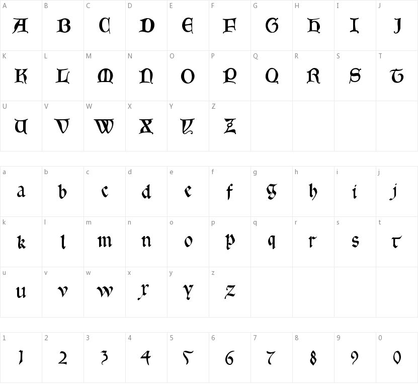 Gotica Bastard的字符映射图