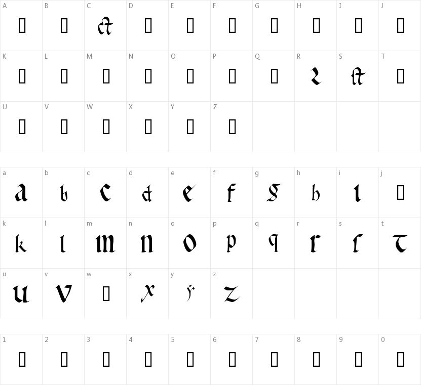 Early Gothic的字符映射图