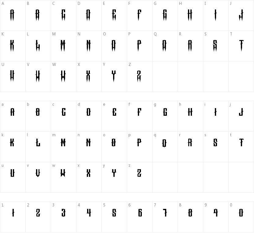 Chops Chops的字符映射图