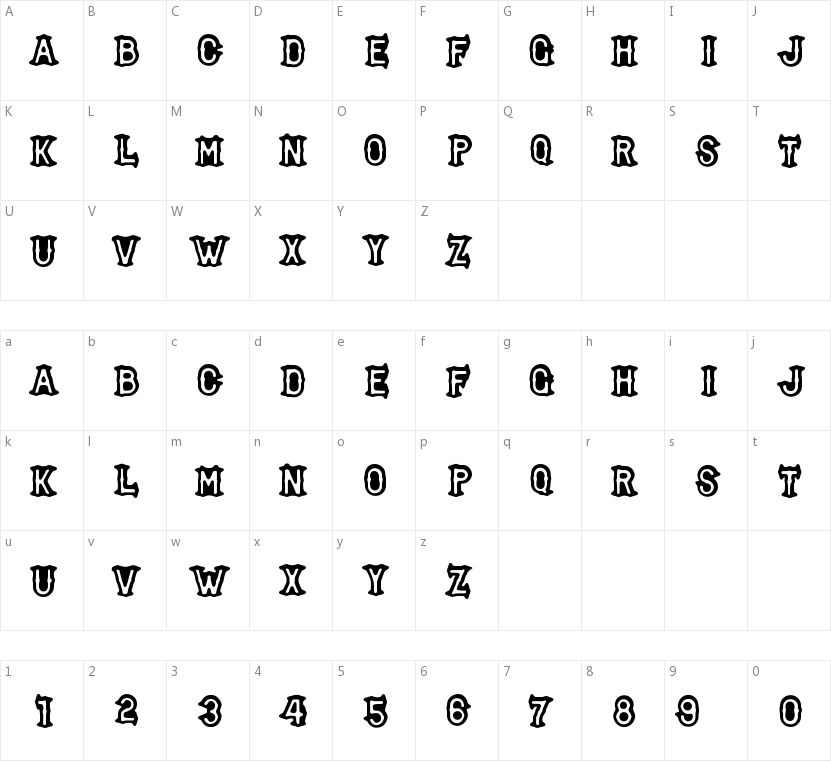 Dictadura的字符映射图