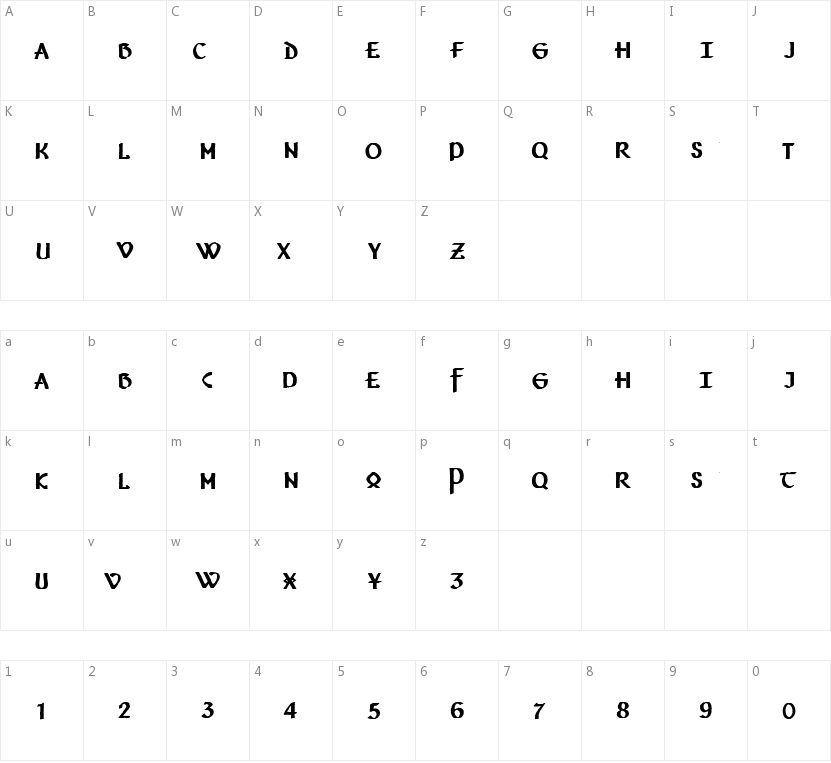 Vafthrudnir的字符映射图