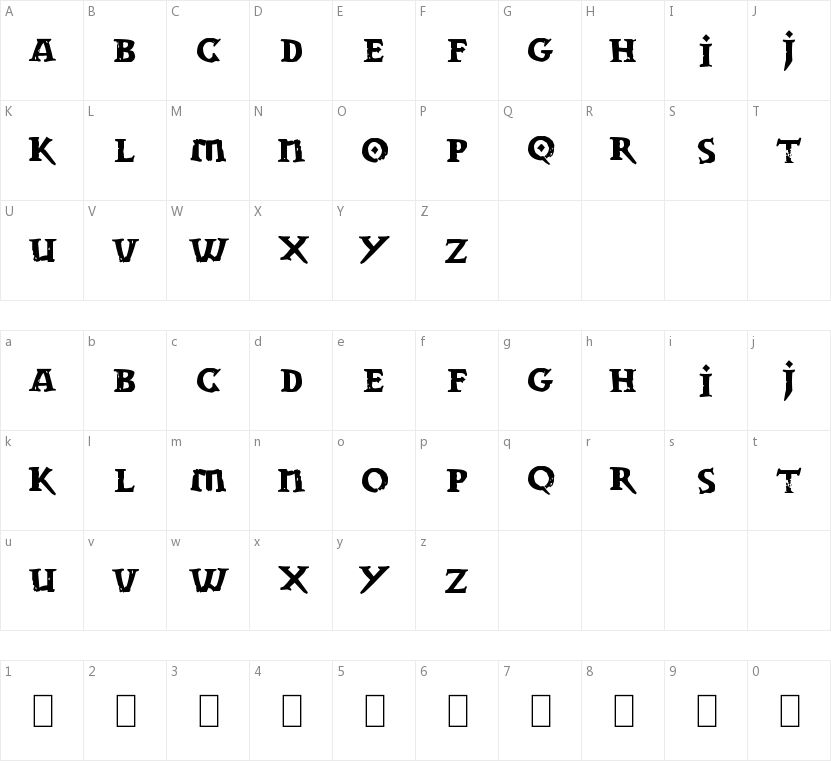 Dwarven Stonecraft的字符映射图