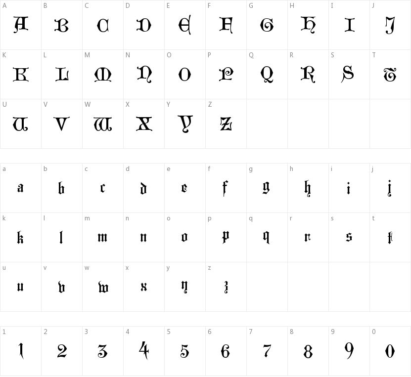 Westminster Gotisch的字符映射图