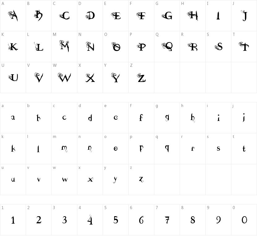 Dilana Experimentype的字符映射图