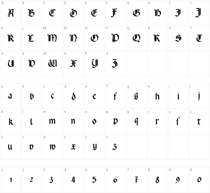 Rotunda Pommerania的字符映射图