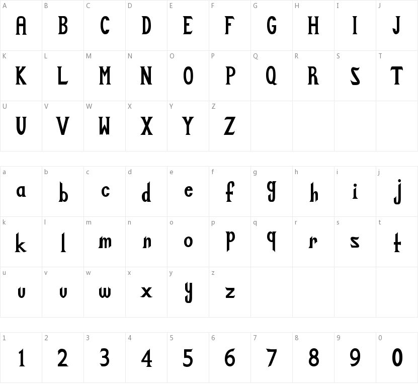 Zabdilus的字符映射图