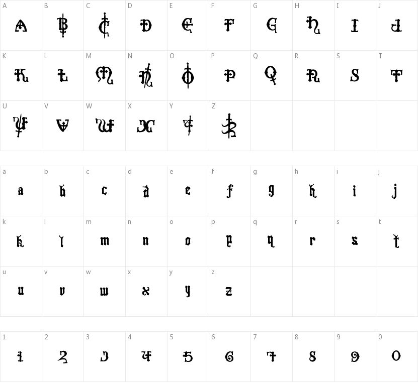 Crusades的字符映射图