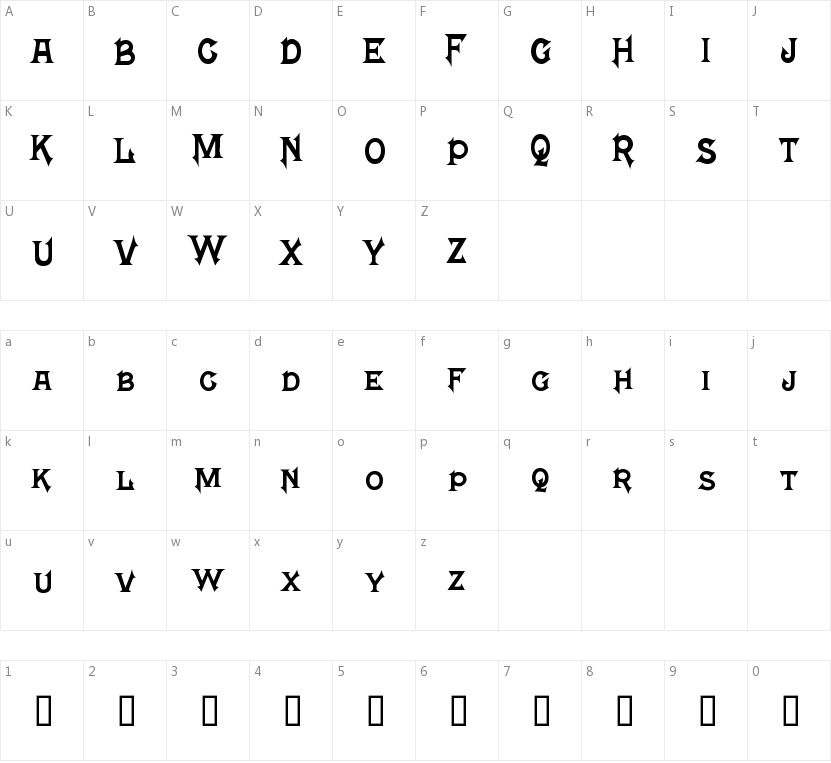 Mephisto的字符映射图