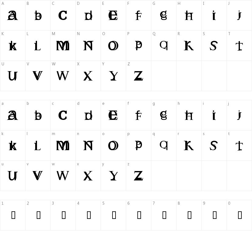 English Gothic的字符映射图