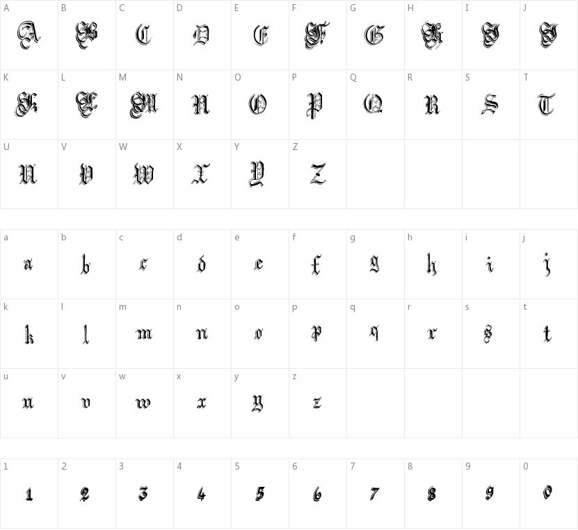 Argor Flahm Scaqh的字符映射图