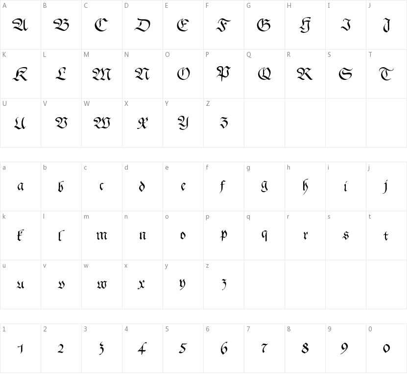 Gingko Fraktur的字符映射图