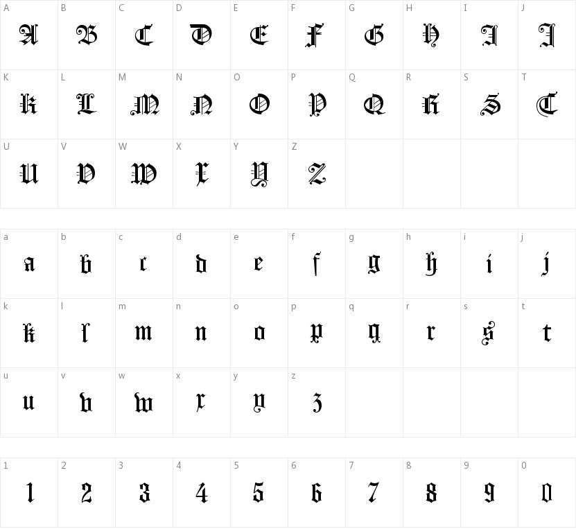 Koenigsberger Gotisch的字符映射图