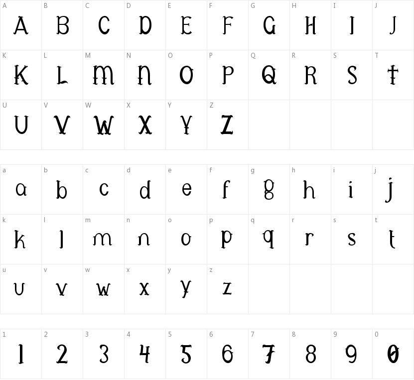 Antelope的字符映射图