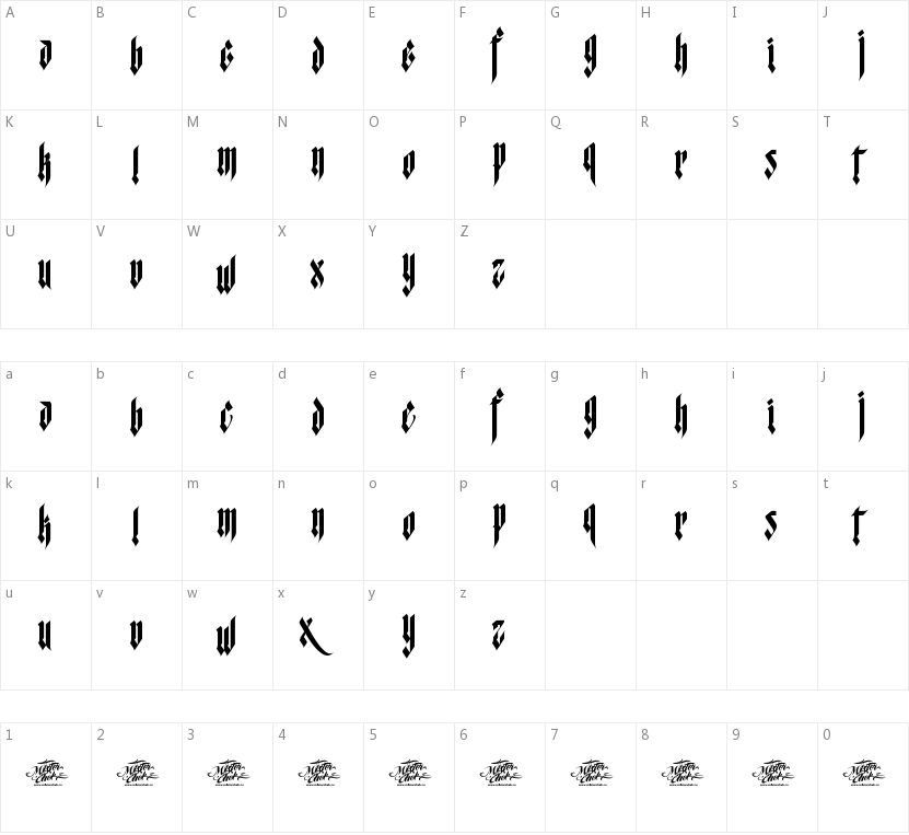 MCF Star Worms的字符映射图