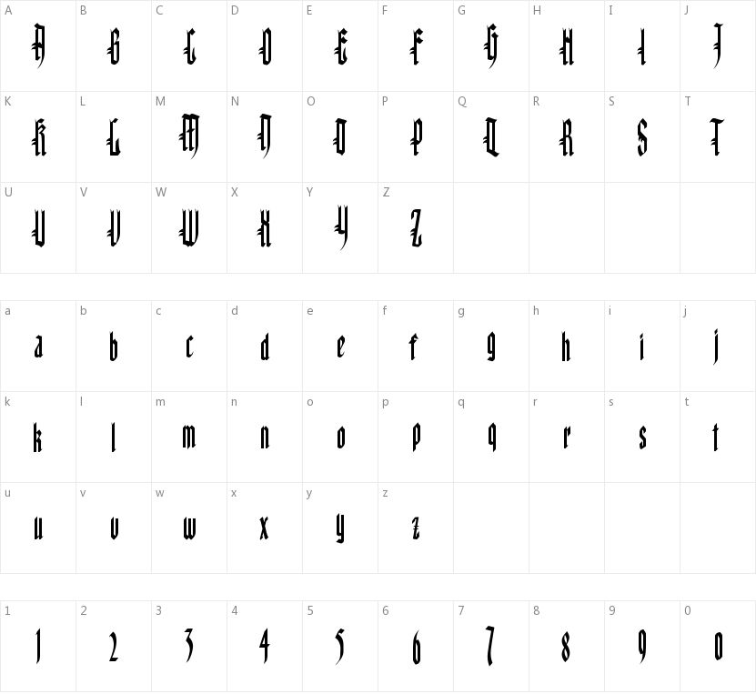 Kinizsi Frakturetta的字符映射图