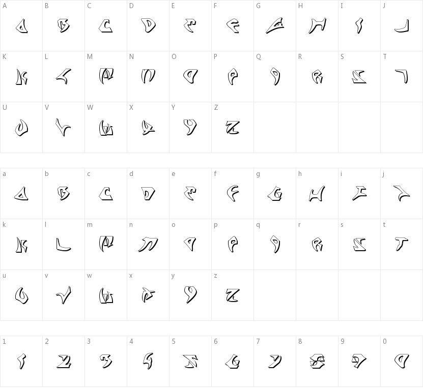 Kahless的字符映射图