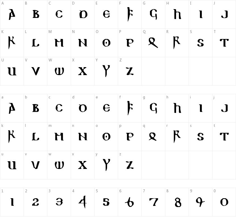 Readable Gothic的字符映射图