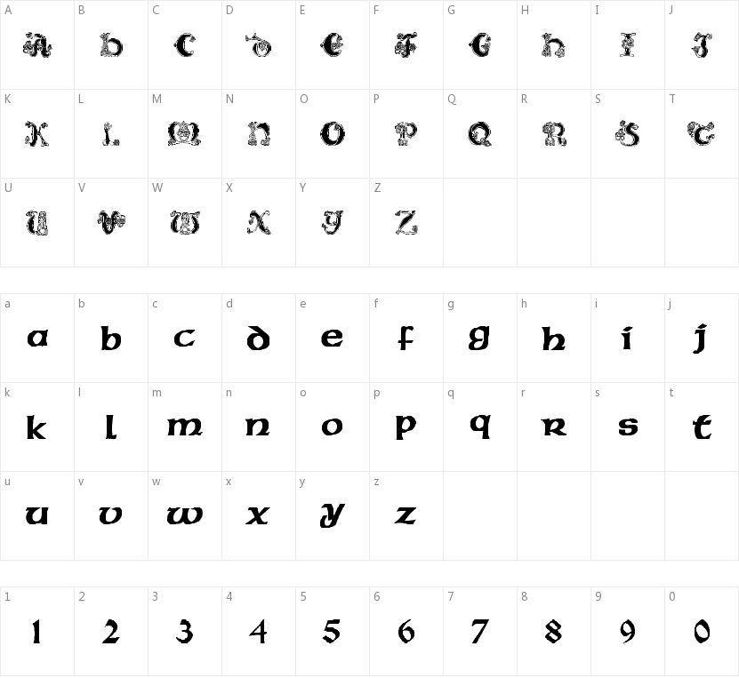 Pauls Celtic Font 2的字符映射图