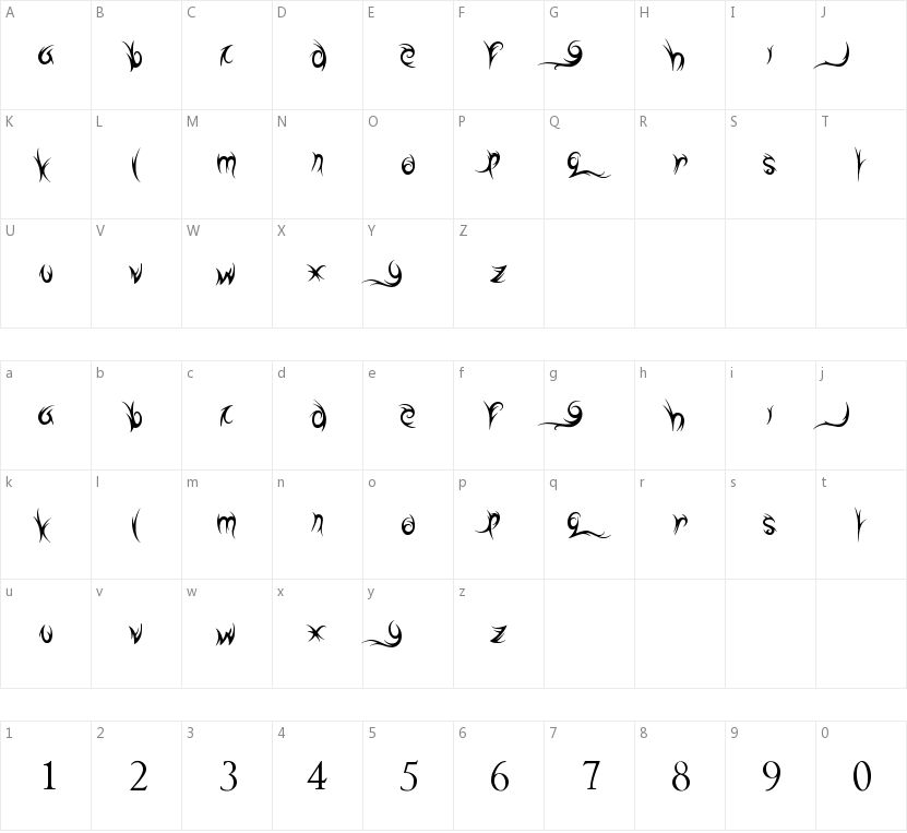 Highway to Hell的字符映射图