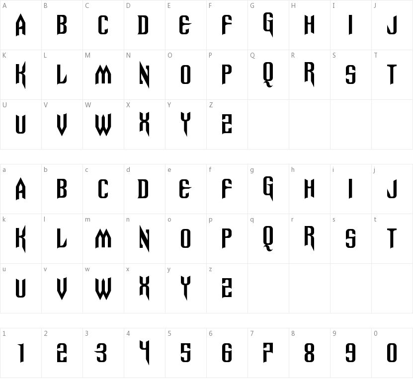 Spinebiting的字符映射图