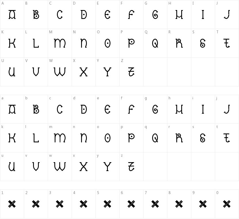 Nantronte的字符映射图