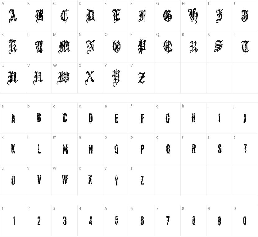 Grymmoire的字符映射图