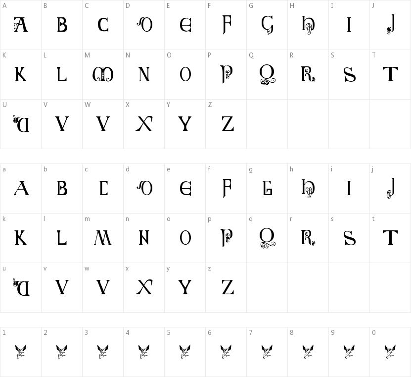 British Block Flourish, 10th c.的字符映射图