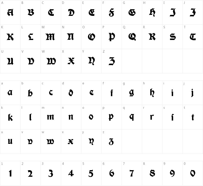 Moderne Fette Schwabacher的字符映射图