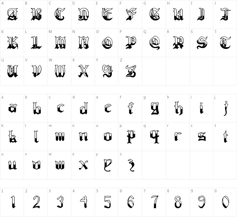 Regothic的字符映射图