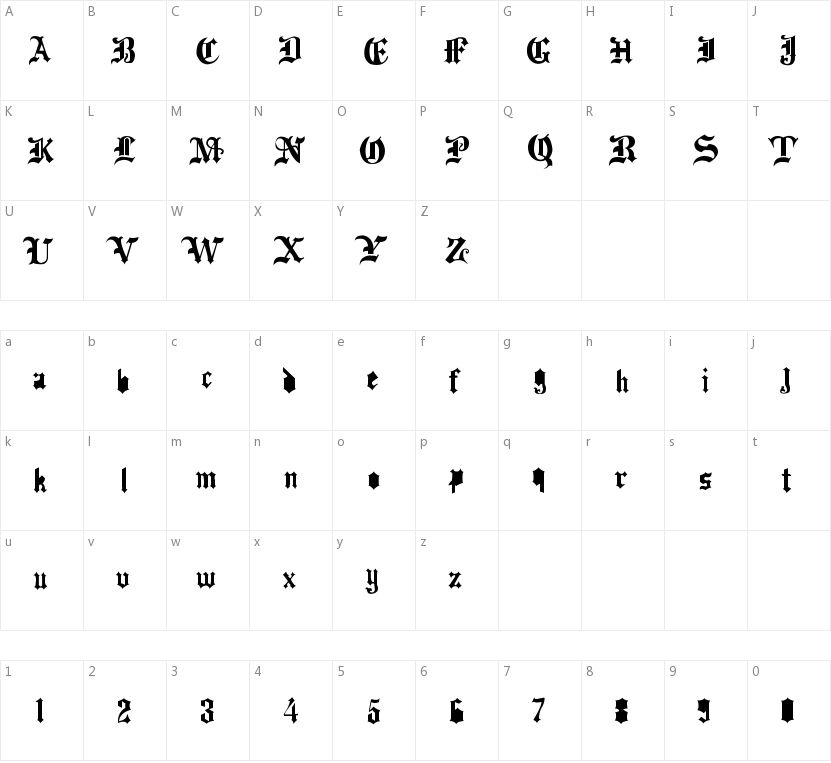 Drama Type的字符映射图