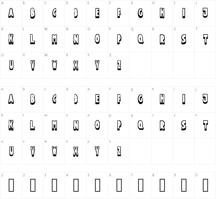 Funtle Caps的字符映射图