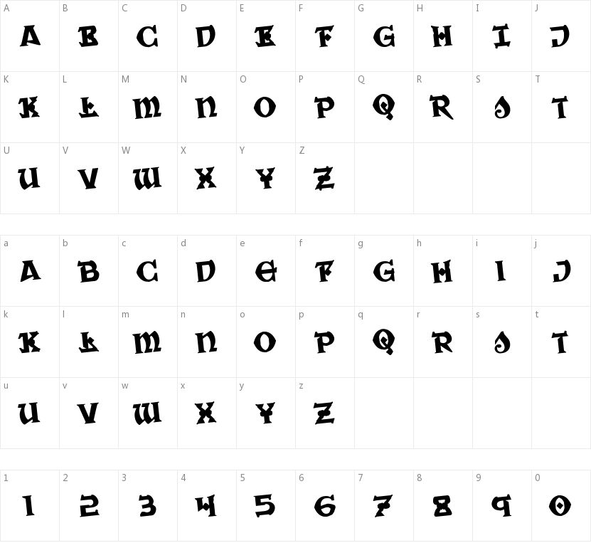 War Priest的字符映射图